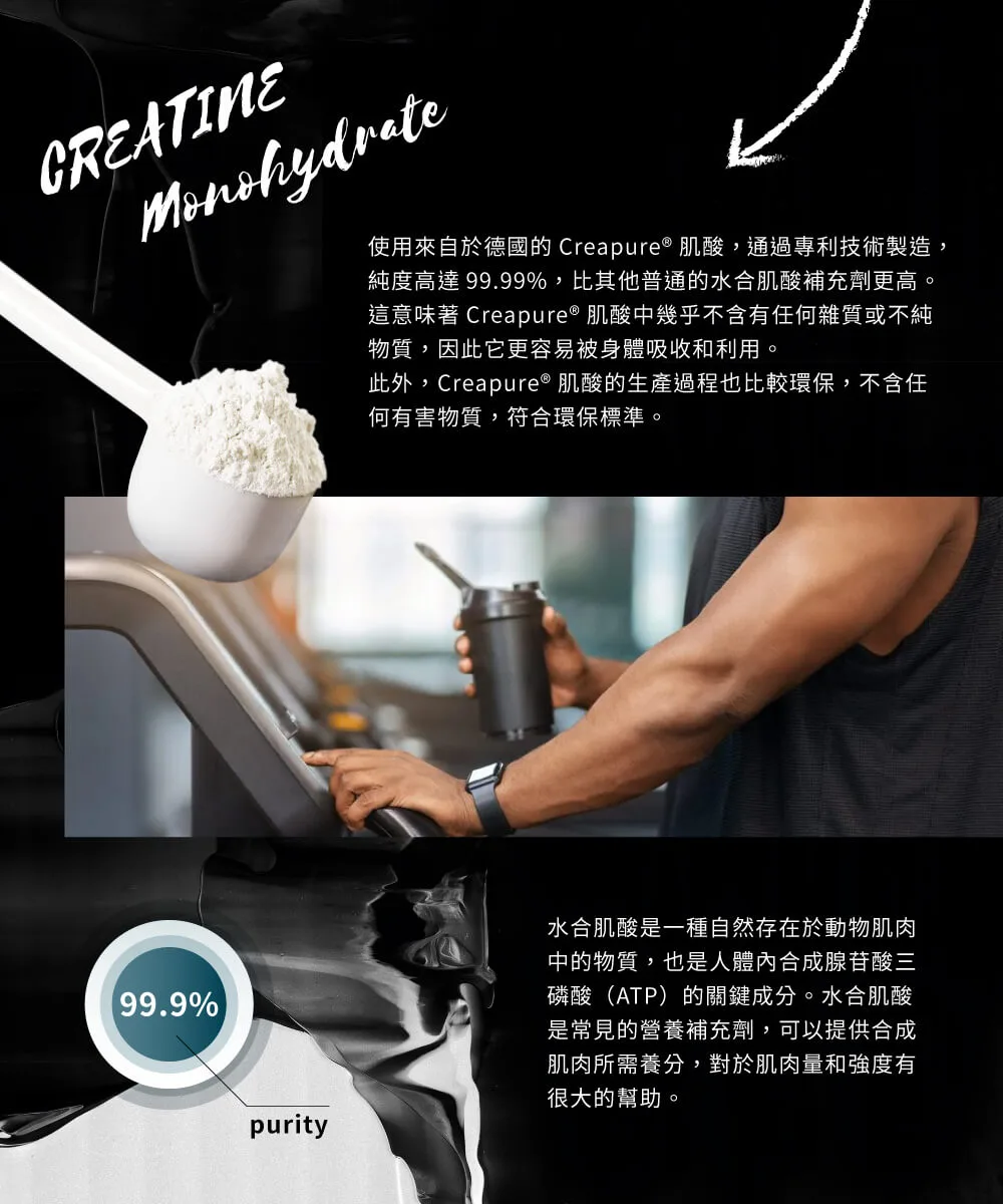 Creatine Monohydrate 水合肌酸