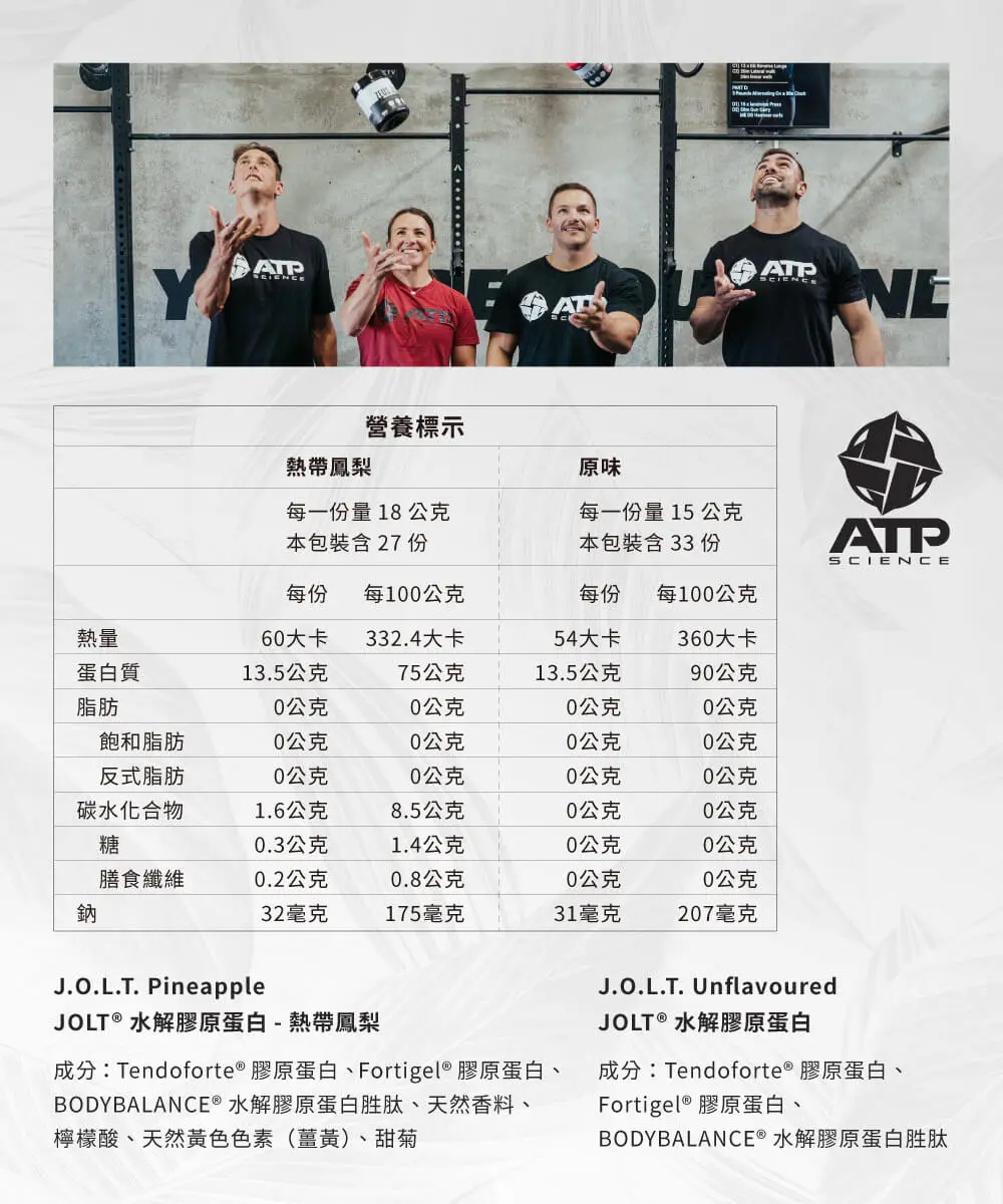 水解膠原蛋白-商品明細