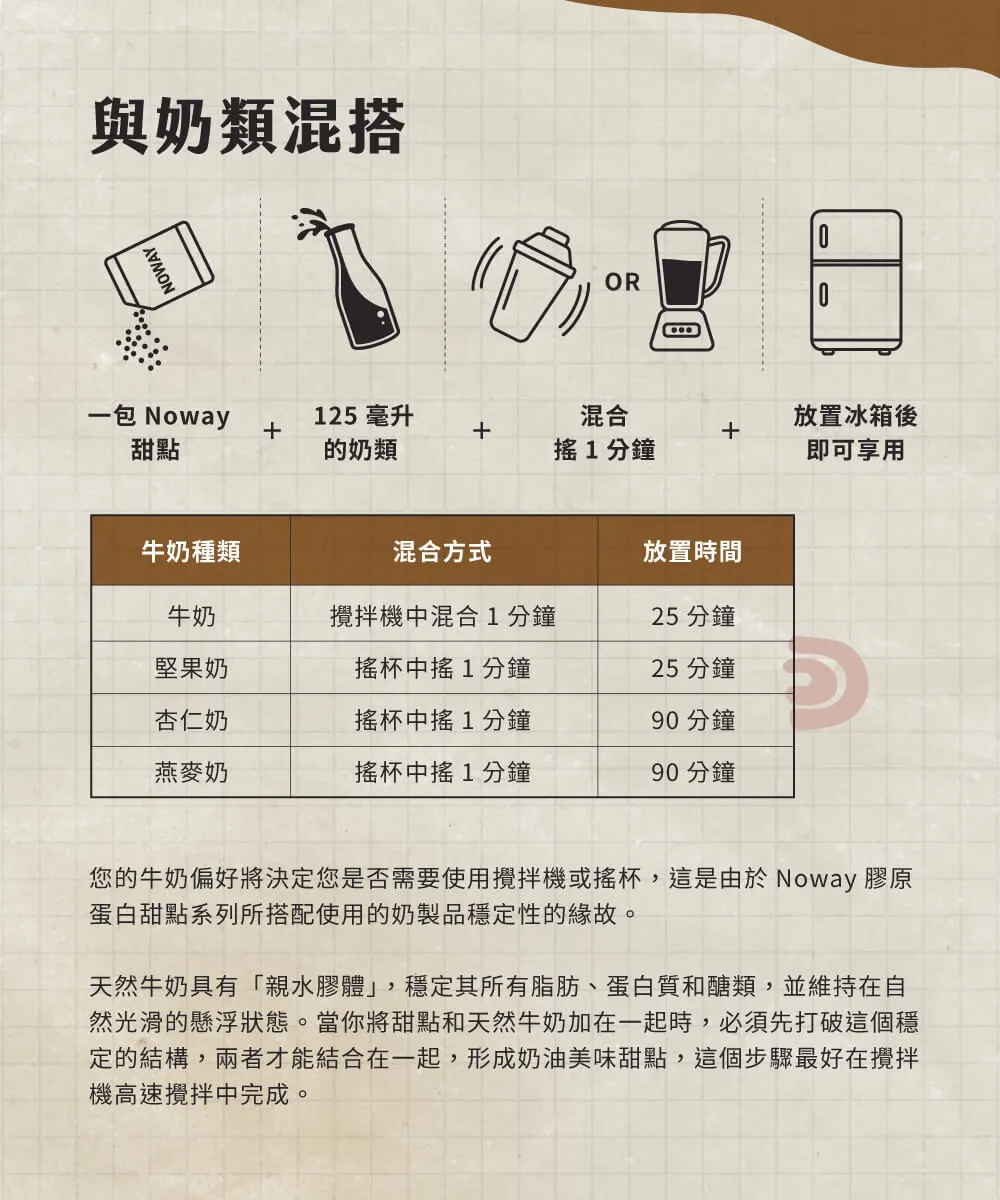 protein水解膠原蛋白-商品明細